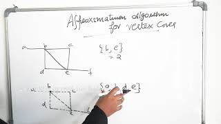 Approximation Algorithm for Vertex Cover [upl. by Jonme]