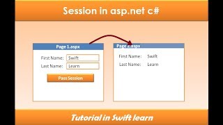 Pass session variable to another page aspnet Increase session time out [upl. by Herbie19]