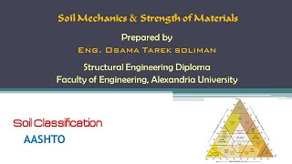 Soil Classification According to AASHTO [upl. by Glovsky]