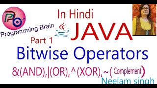 Bitwise Operators in Java Bitwise ANDampORXOR and Complement Part 1 [upl. by Patterson60]