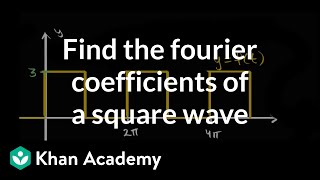 Finding Fourier coefficients for square wave [upl. by Zoba]