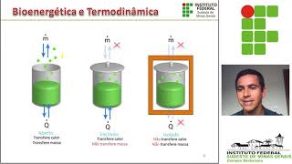 Bioenergética e metabolismo  Parte I [upl. by Det]