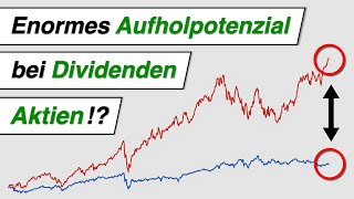 Top 10 DividendenAktien für 2024 [upl. by Anos]