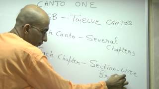 Srimad Bhagavatam Overview Canto 1 Introduction to Chapter 1 [upl. by Daniyal]