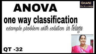 How to calculate analysis of variance ANOVA one way classification  In telugu [upl. by Ahusoj884]