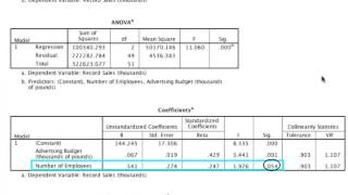 Simple Linear and Multiple Regression in SPSS  In Depth [upl. by Nosoj37]