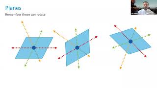 07  Computational Geometry How to build Geometry using logic [upl. by Aical196]