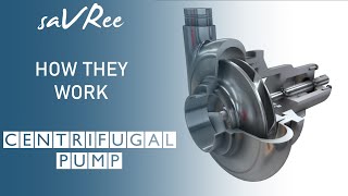 How do centrifugal pumps work 100 Animation [upl. by Rehpotsrihc82]