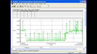 An Overview of DataView Software [upl. by Kaczer99]