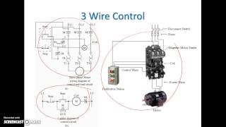 Ladder Diagram Basics 3 2 Wire amp 3 Wire Motor Control Circuit [upl. by Alesandrini]