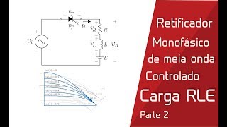 Parte 2  Retificador Monofásico de Meia Onda Controlado com Carga RLE [upl. by Aisined66]