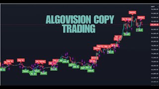 Algovision TRX Trade Review 109 [upl. by Sibby]