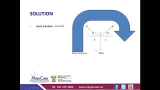 Building Science N2 Triangle of Forces  Lesson 3  part 1  Mr MP Mngomezulu [upl. by Howie588]