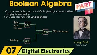 Introduction to Boolean Algebra Part 1 [upl. by Aidnyl]