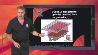 Infrared Grilling Myths Converting Gas to Infrared [upl. by Lienahs]