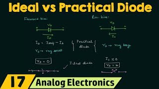 Ideal Vs Practical Diode [upl. by Laroy]