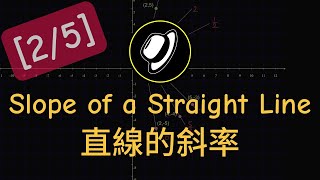 直線的斜率  Slope of a Straight Line [upl. by Zilevi]