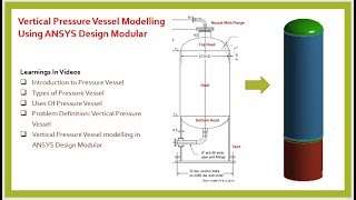 Vertical Pressure Vessel Modeling Using ANSYS Design Modular [upl. by Trauner]