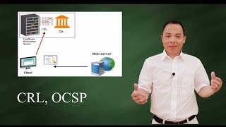 Revocation of digital certificates CRL OCSP OCSP stapling [upl. by Barra65]