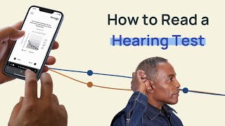 How to Read a Hearing Test Audiogram [upl. by Tory]