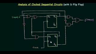 Analysis of clocked sequential circuits with D flipflop [upl. by Modla]