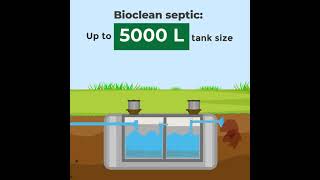 Bioclean Septic dosage for Septic tank [upl. by Danita768]