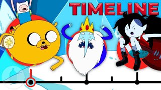 The Complete Adventure Time Timeline Distant Lands Update  Channel Frederator [upl. by Elonore275]