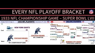 EVERY NFL PLAYOFF BRACKET UPDATED [upl. by Schonfield]