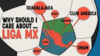 Why Should I Care About Liga MX [upl. by Itirahc]