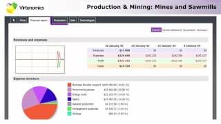 Virtonomics tutorial Mining and production [upl. by Suoivatram806]