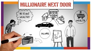 The Millionaire Next Door Summary amp Review Thomas Stanley  ANIMATED 2021 [upl. by Janean]