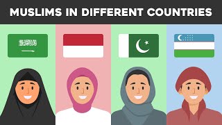 Muslims in Different Countries [upl. by Orlina121]