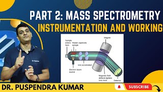 Part 2 Mass Spectrometry  Instrumentation and Working [upl. by Leveridge]