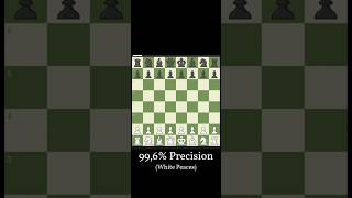 Chess  Italian Game  Defense AntiFried Liver Game [upl. by Bergmann]