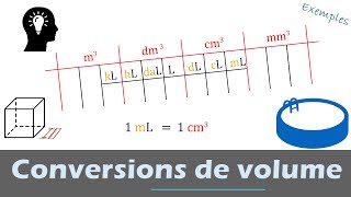 CONVERSION de VOLUME  ✔️utilisation du tableau de conversion [upl. by Ydospahr]