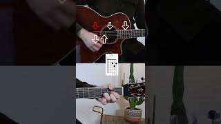 Beginner Guitar Strumming Tutorial 2 [upl. by Elvah]