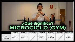 Qué y Cómo es un MICROCICLO en el GYM ❓ Parte de una PLANIFICACIÓN de ENTRENAMIENTO [upl. by Klara]