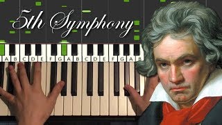 Beethoven  Symphony No 5 Piano Tutorial Lesson [upl. by Hilliary457]