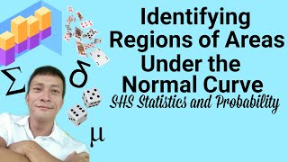 Identifying Regions of Areas Under the Normal Curve SHS Statistics and Probability [upl. by Haisi]