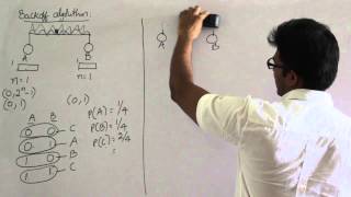 CN  Flow Control Methods  Back off algorithm for CSMACD  Free GATE CS Classes  RBR [upl. by Aicilat576]