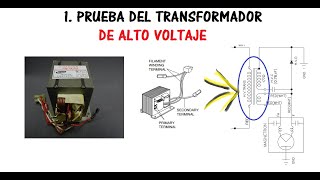 Practica 4 Prueba del Transformador de Alto Voltaje [upl. by Mahala]