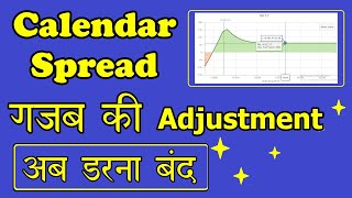 Best calendar spread adjustment  Calendar Spread Adjustment for all markets  how to make calendar [upl. by Lomaj]