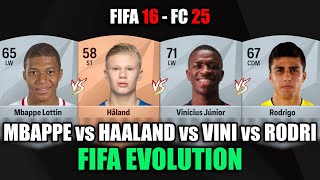 MBAPPE vs HAALAND vs VINICIUS vs RODRI 😱🔥 FIFA EVOLUTION  FIFA 16  FC 25 [upl. by Arahset]