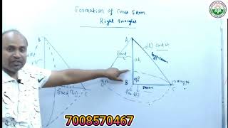 Cone from a Right angled triangle mensuration [upl. by Gone]