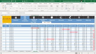 Planilha de Cotação de Preços Completa  Tabela comparativa [upl. by Hillell]