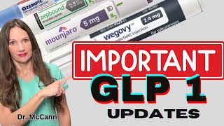 Important GLP updates Updated information on the topics you want to know about [upl. by Damek]