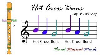 VMM Recorder Song 1 Hot Cross Buns [upl. by Ahsit49]