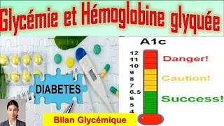 Le Bilan Glycémique Glycémie et Hémoglobine glyquée comment le glucose circule dans notre sang [upl. by Ahsiekram]