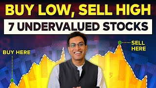 LAST chance to buy these Undervalued stocks  Fundemental Analysis  Akshat Shrivastava [upl. by Donata400]