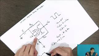 OPAMP as Square wave generator [upl. by Elyrad]